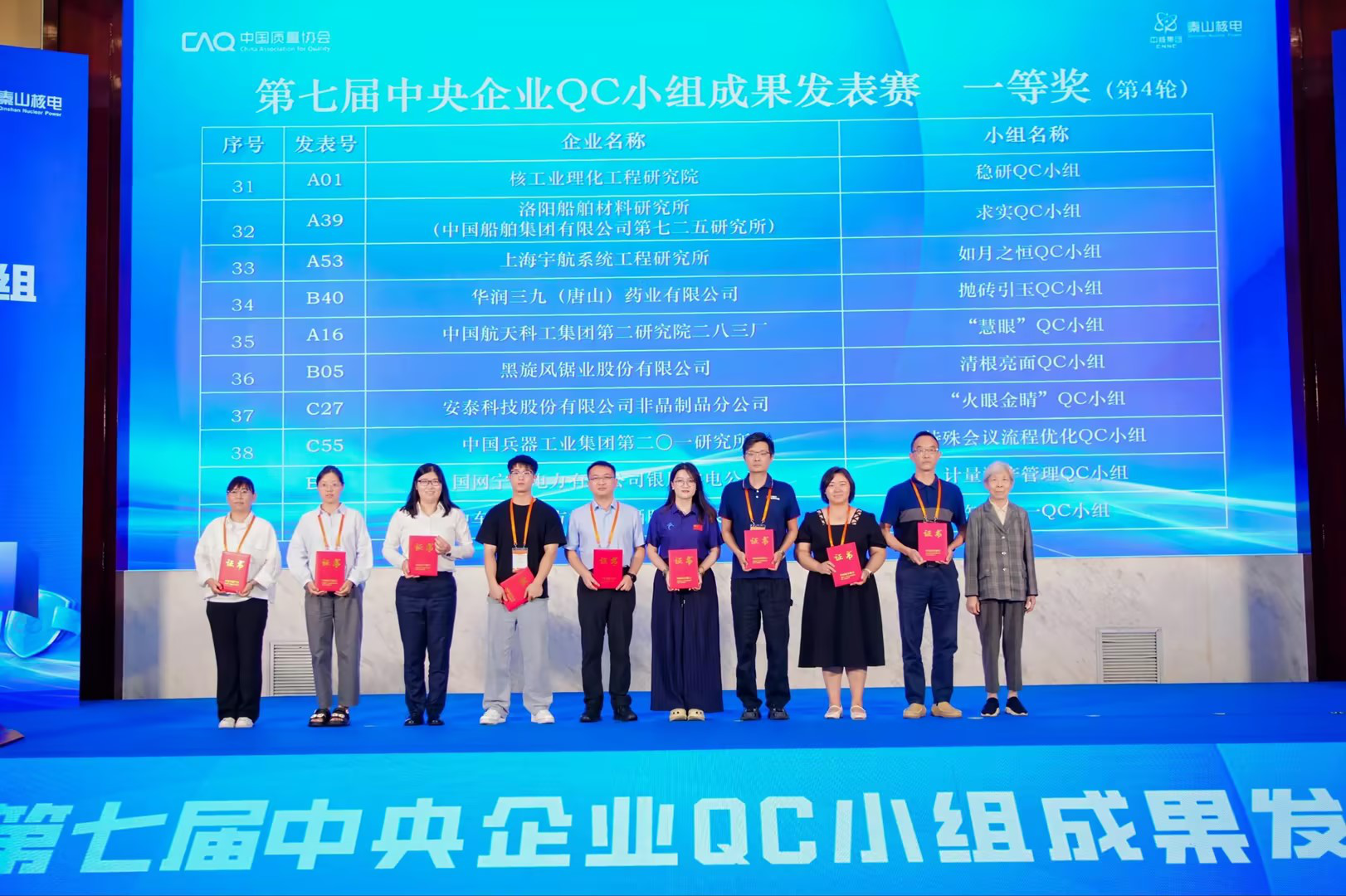 喜報(bào)！安泰科技“火眼金睛”QC小組喜獲央企發(fā)表賽一等獎(jiǎng)
